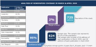 Research Shows How COVID-19 Affects Public Relations-Media Relationship Research Shows How COVID-19 Affects Public Relations-Media Relationship